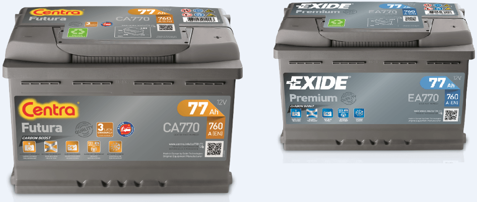 Exide Technologies wydłuża okres Assistance Exide Technologies wydłuża okres Assistance
