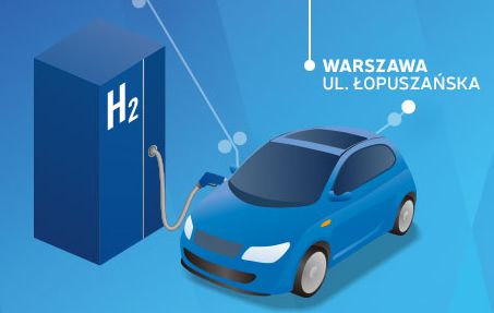 Wodór na stacjach Lotosu od 2021 Wodór na stacjach Lotosu od 2021