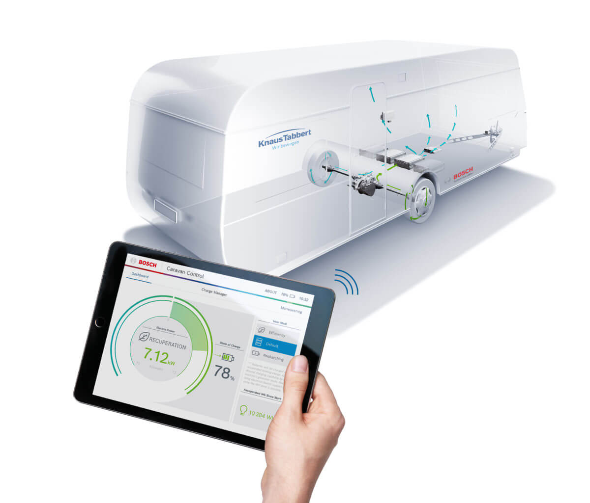 Inteligentny system elektryczny 48 V do przyczep kempingowych Inteligentny system elektryczny 48 V do przyczep kempingowych