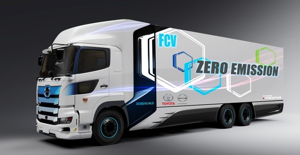 Toyota i Hino budują ciężarówkę na wodór Toyota i Hino budują ciężarówkę na wodór
