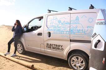 Elektryczne furgonetki dla przedsiębiorczych. Nissan wspiera młode firmy. Elektryczne furgonetki dla przedsiębiorczych. Nissan wspiera młode firmy.