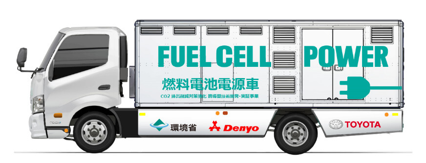 Ruchoma elektrownia Toyoty