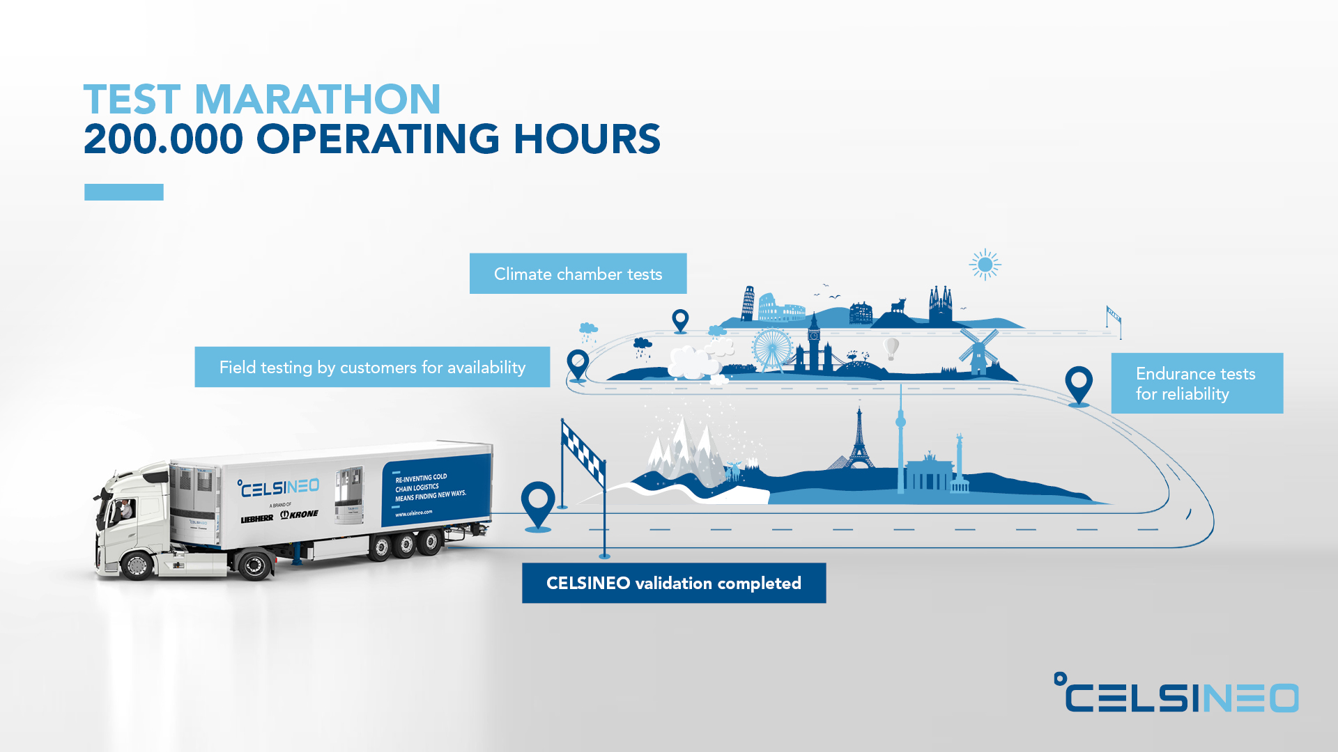 Celsineo po 200 000 godzin Celsineo po 200 000 godzin