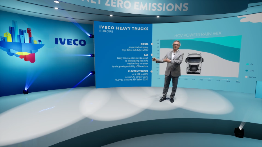 Iveco i Shell wzywają do transformacji energetycznej