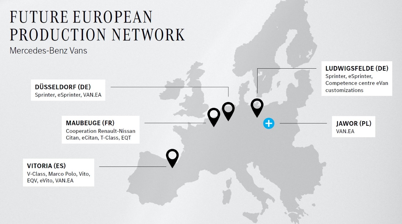 Dostawcze Mercedesy wkrótce z Jawora?