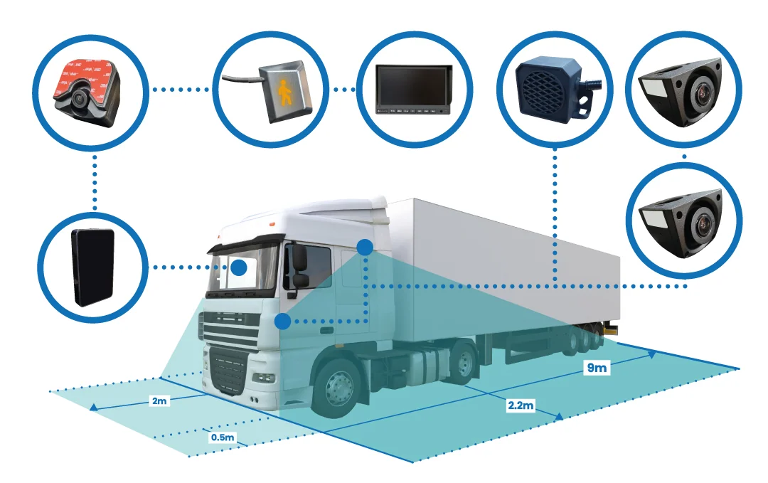 Nowe wymagania przy certyfikacji HGV